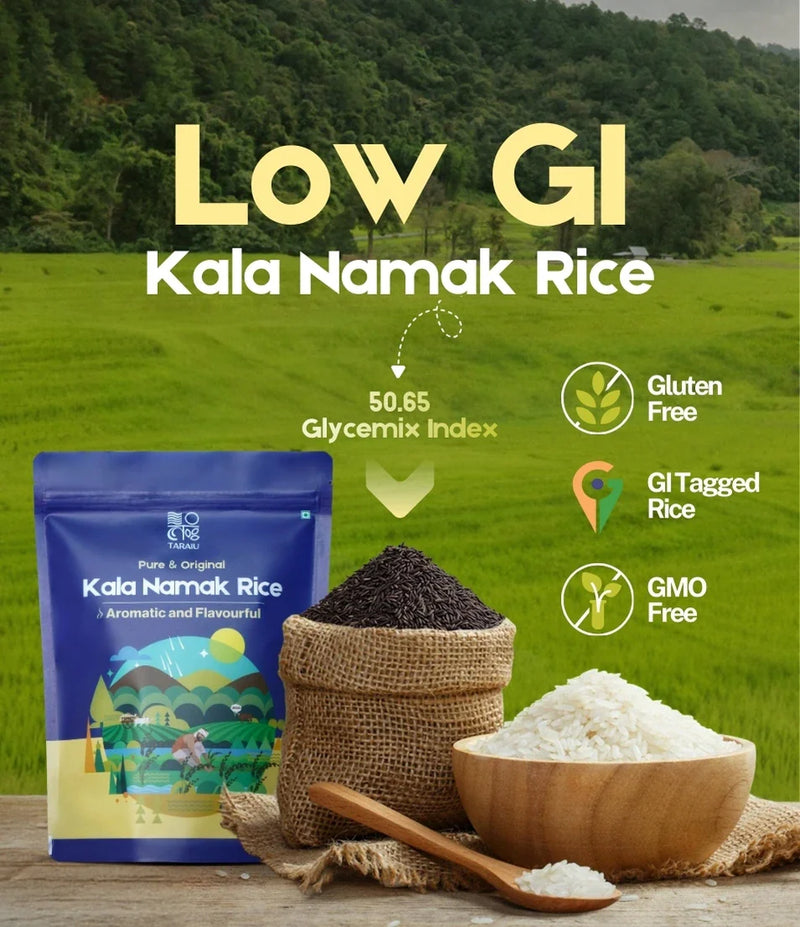 Understanding the Low Glycemic Index (GI) Diet